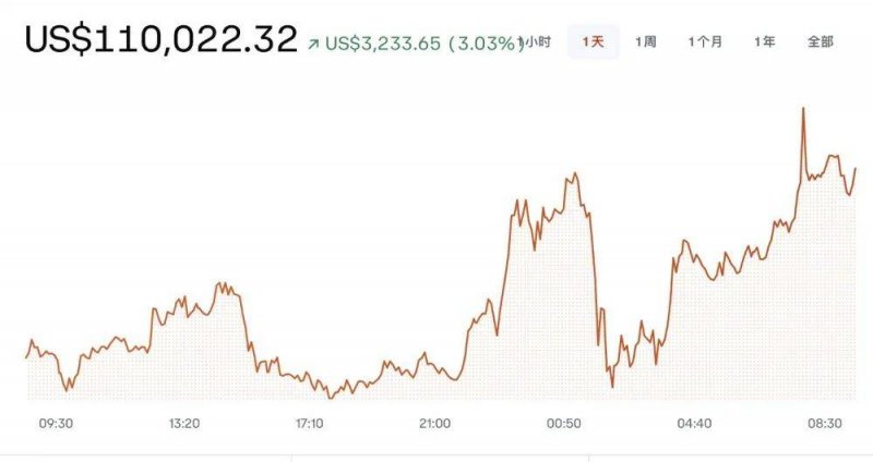 AI技术迅猛推动，“硅基生命”要来了