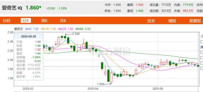 掌握xm外汇平台的流程技巧，轻松实现盈利梦！
