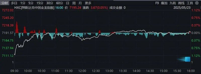 我花了一个月，终于找到xm外汇平台官网域名的真相；你也值得知道的秘密！