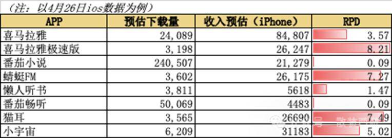 今日外汇行情大起伏，我是如何抓住机会的？